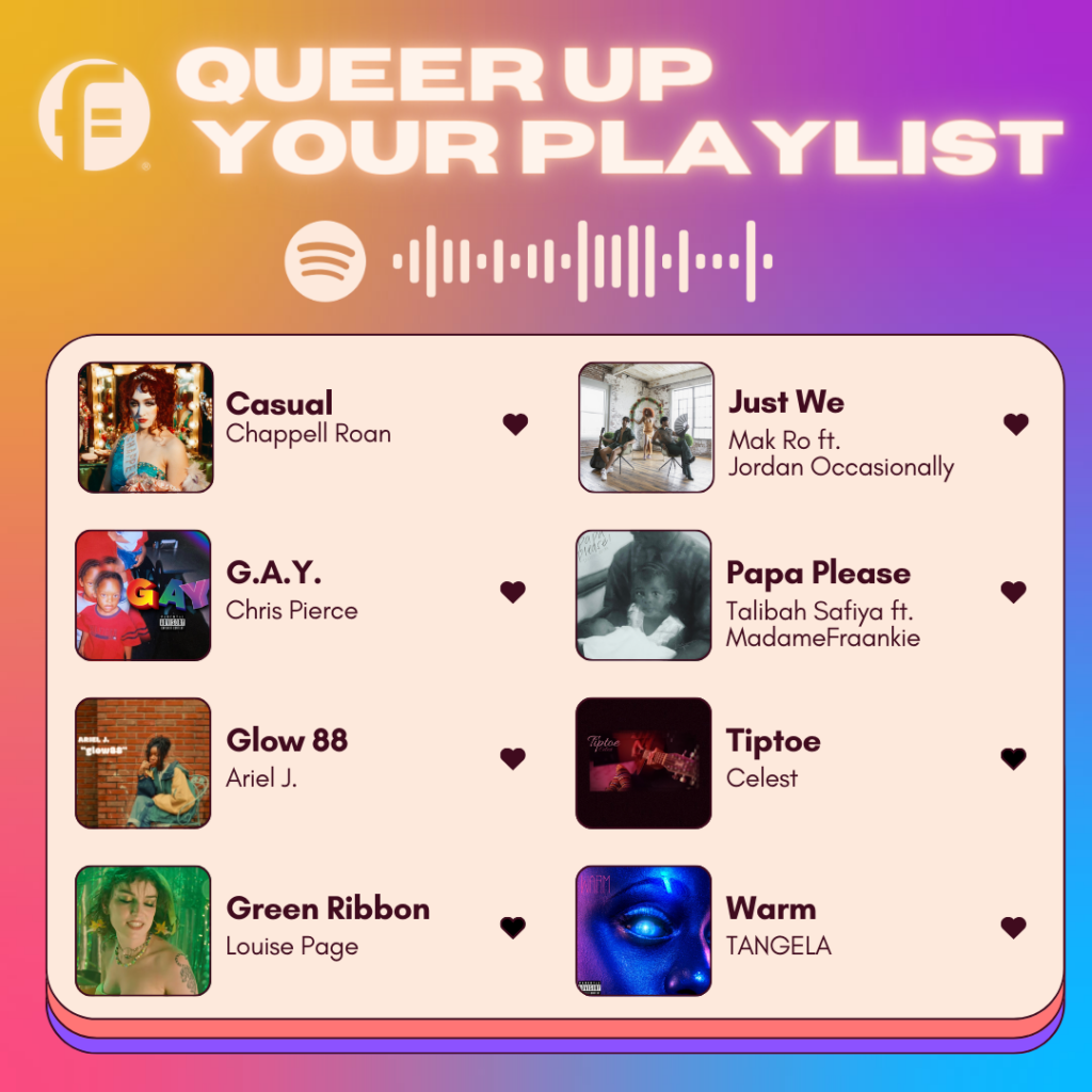 Queer Up Your Playlist, first installment.